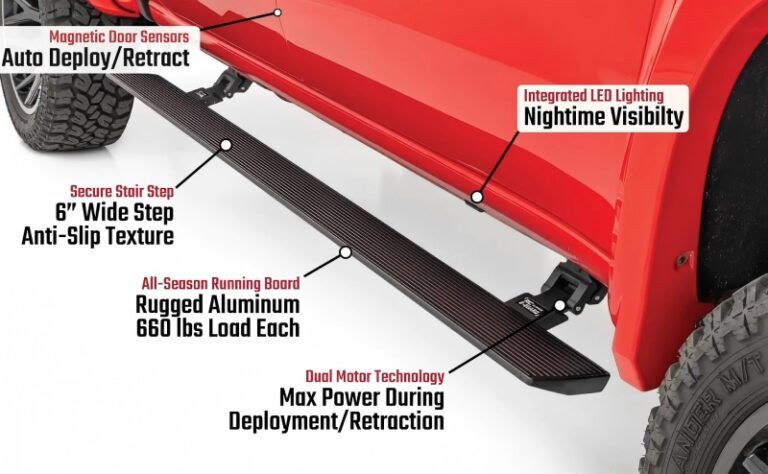 Electric Side Steps
