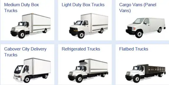 Box Truck Straight Truck Business Auto Policy Best Rates