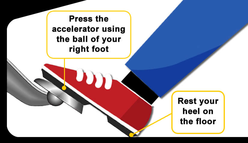 The Ultimate Guide to Car Pedal Installation